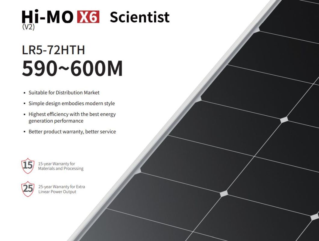 Overseas Best-Selling Dustproof Longi 590W Solar Panels in Stock