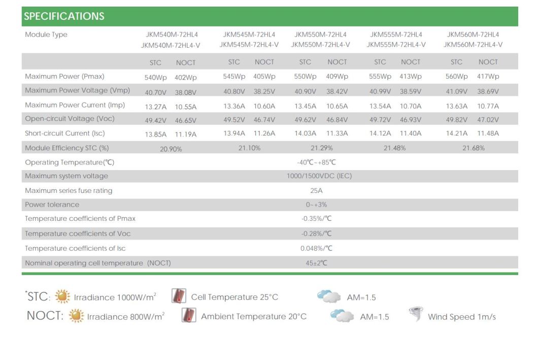 550W Solarpanel PV Module Black Frame Double Glass 182mm Topcon Half Cells Roof System Tier 1 Mono Solar Panels