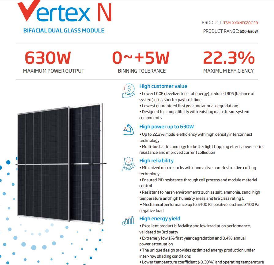 Trina Bifacial Dual Glass Midule 600W605W610W615W620W625W630W Mono Solar Panel
