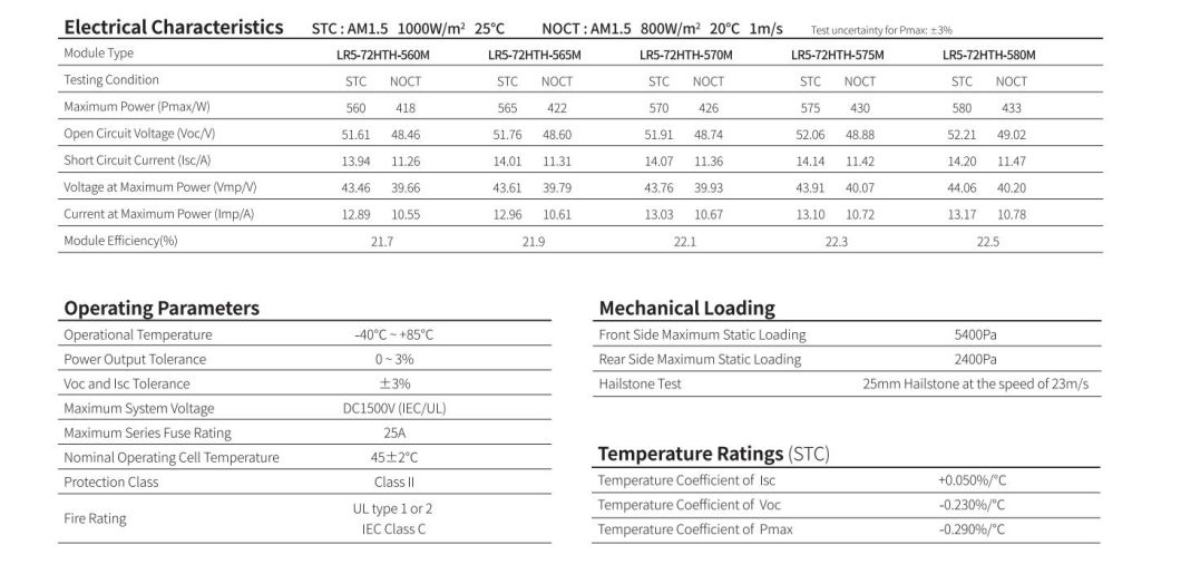 Longi Most Efficient Solar Panel Mono Single 560W/580W Smart Solar Panel New Technology