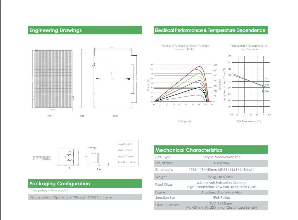 A Grade Smart Jinko Tiger Neo N-Type 425/430/435/440/445/450W Solar Panel Kit Wholesaler for Sale