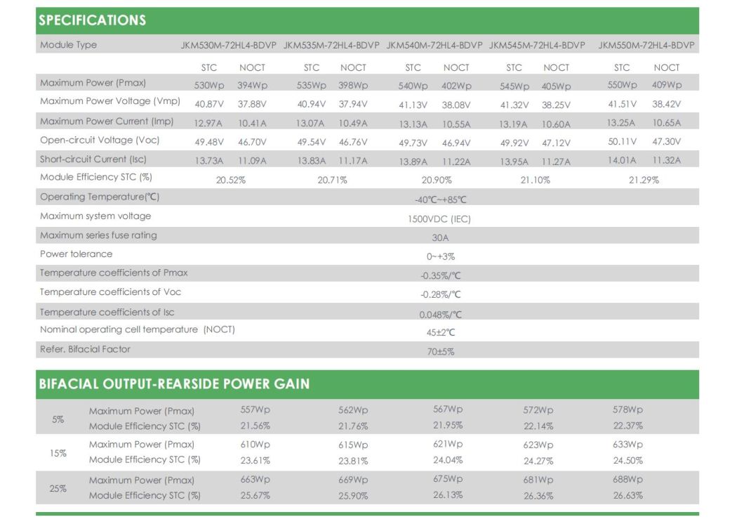 Jkm4006rl3 410 400watt 450 All Black Placa Jimko Mono Facial N Type 410W Jinko Model 400 W Tiger Neo Solar Panel