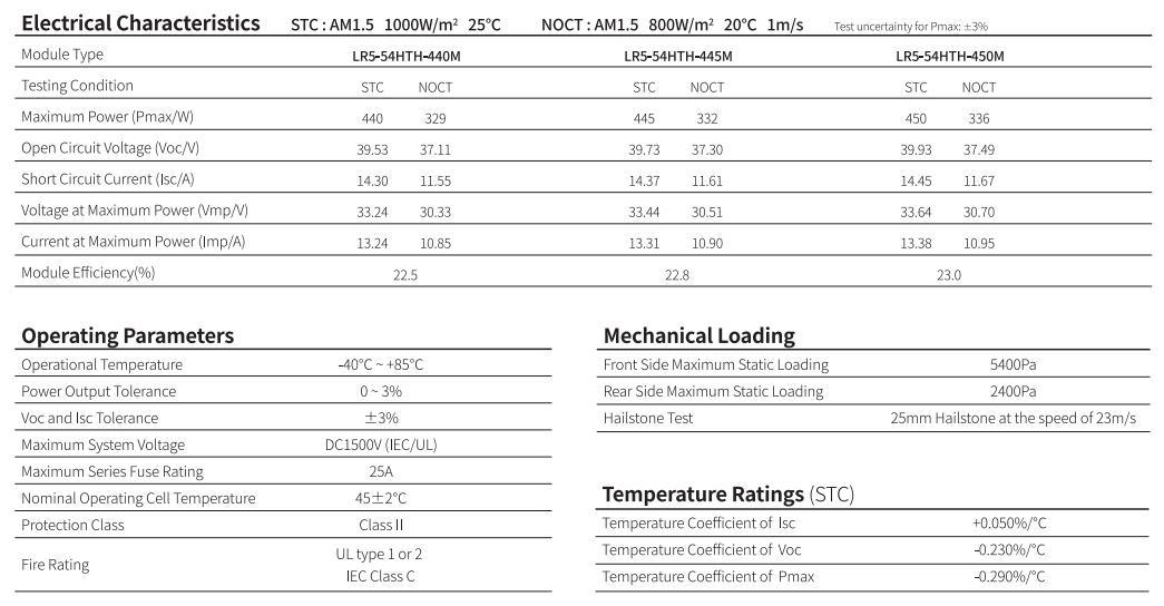 Longi Black Frame Solar Module 440W445W450W High Quality Solar Panel