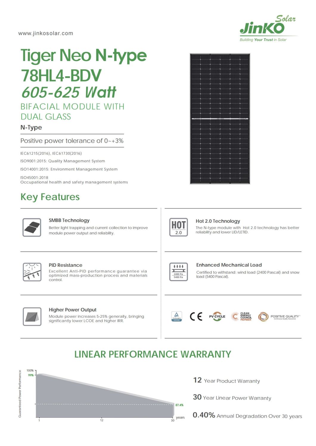 Jinko Black High-Efficiency Household Commercial 605W Solar Panels