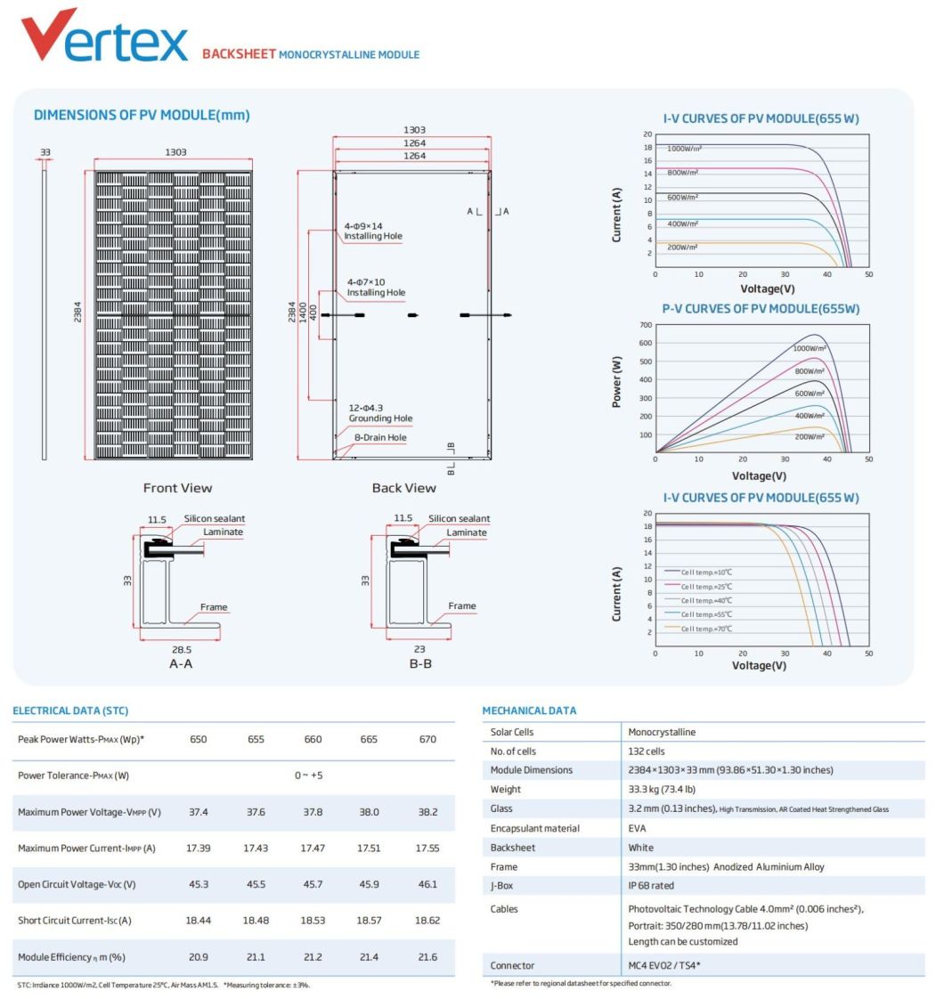Trina Solar Jinko Mono 132mm Solar Cells 645W 650W 655W 660W 670W Solar Panel for Solar Energy Syatem