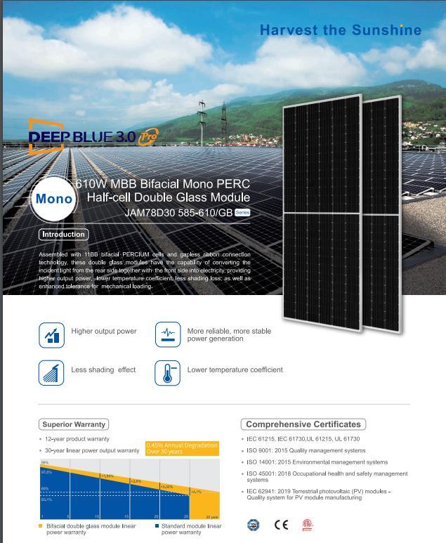 High Powerja Longi Jinko Trina144 Cells 9bb Mono 450/460/480/500/600/700wpvsolarenergy Panel