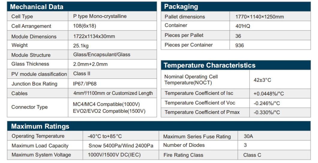 Top1 Dmegc Full Black Solar Panel 400W 400 Watt 395W 405W 410W Solar Panels for Home Shingled Solar Module