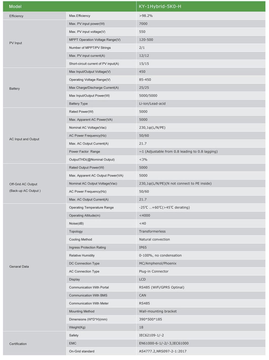 Hybrid Solar System 1000W 2000W 3000W 5000W on and off Grid Inverter