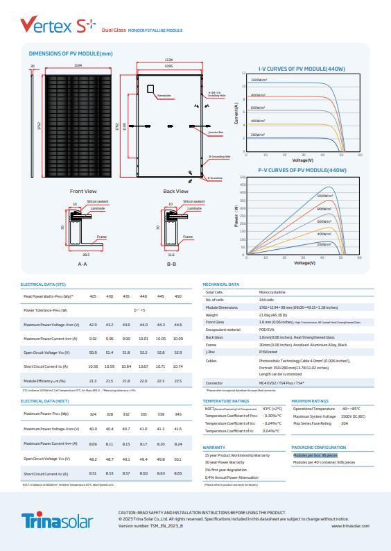 Best Quality Top10 Tier1 Brand Longi/Trina Mono Half Cell 420/425/430/440/450W LED Light Panels