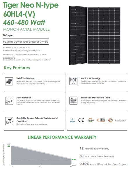 Monocrystalline Longi Bifacial Solar Panel 445 450 470 480W Highest Efficiency