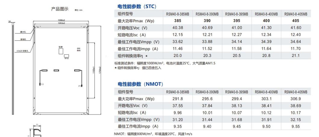 Risen 410 405 450 450W 400W 390W Solar Panel Titan Energy S Full Black 400 W Panels Mono China Factory