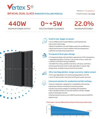 Best Quality Tier 1 Trina 410 420 440watt Solar Panels for Sale