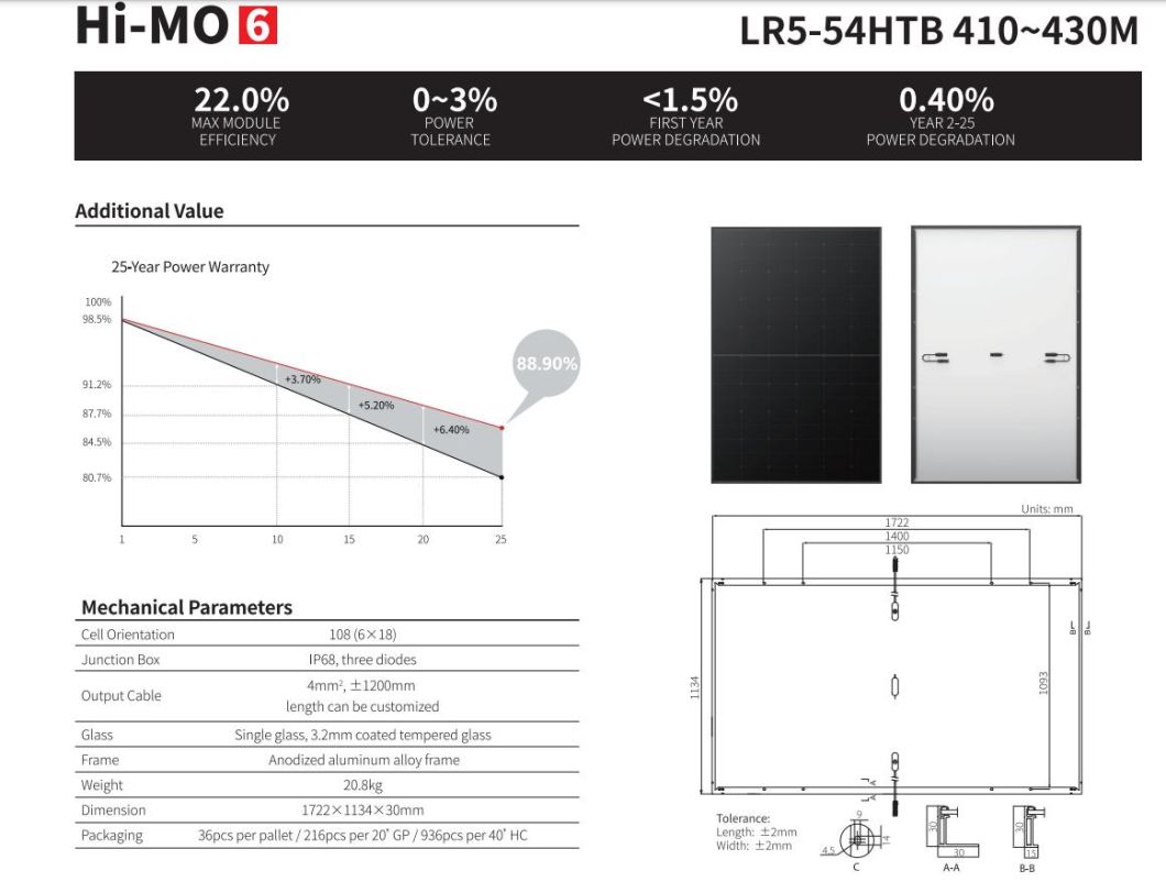 Longi Solar 410W 415W 420W 425W 430W Lr5-54hpb 410-430W PV Module Mono Solar Panels