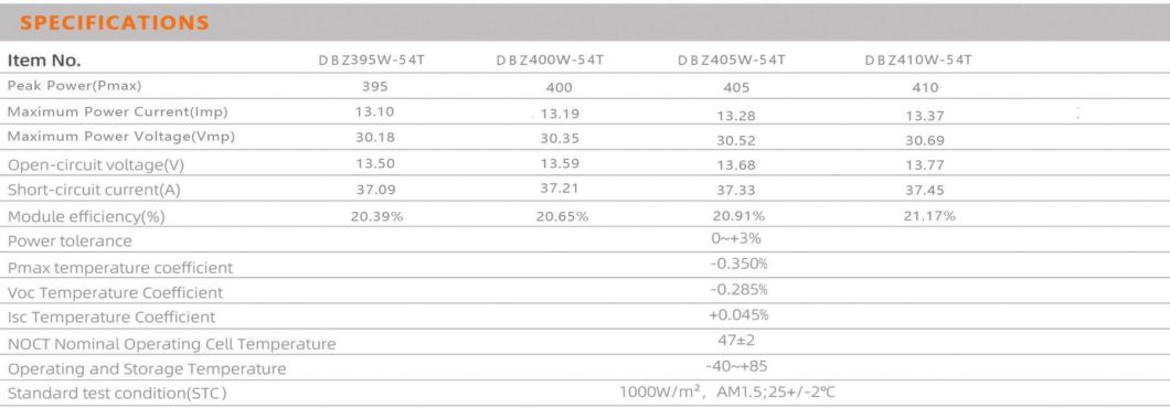 Hot Sell! Dinghui A Grade 400W 410W Full Black Solar Panel for Home
