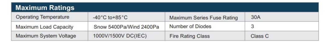 Dmegc 505W Solar Monocrystalline Half-Cell Solar Panel