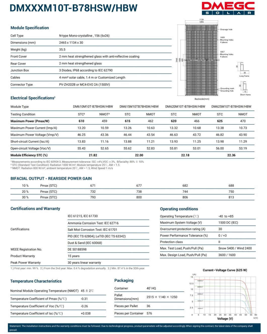 Rotterdam Warehouse Tier 1 Dmegc 610W 615W 620W 625W Solar Panels for Solar Energy System