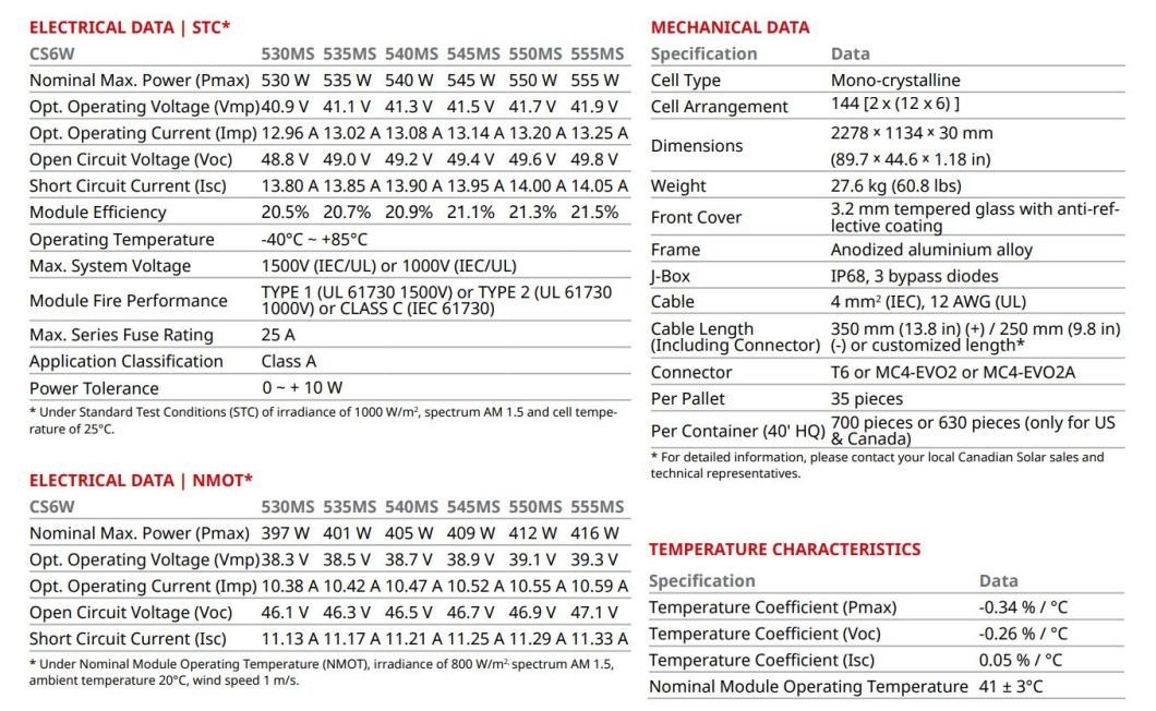 China High Efficiency 535W 545W 555W Solar Panel Monocrystalline Solar Panels Half Cell Solar Panel