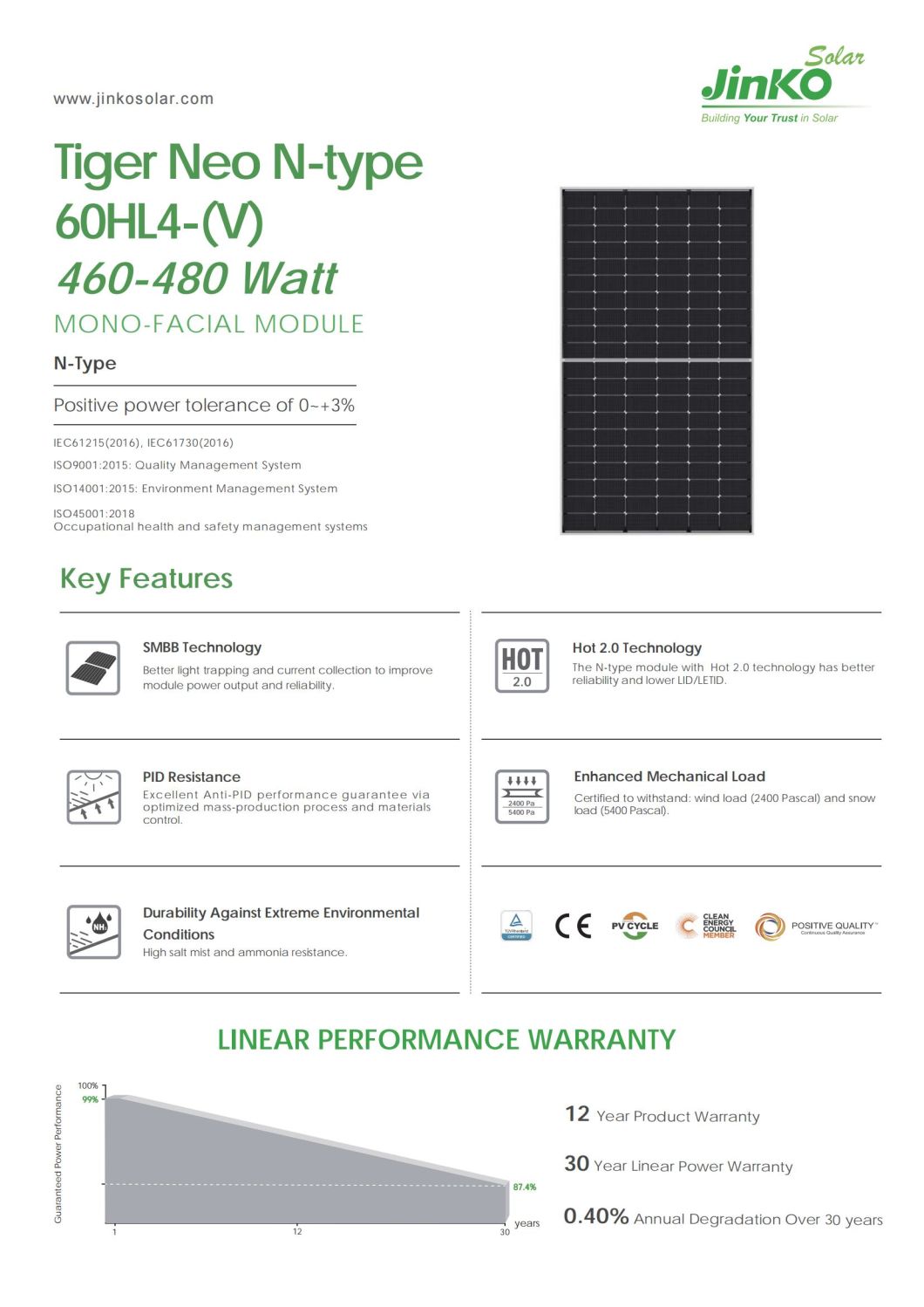Jinko Black Monocrystalline Silicon Half Sliced 460W 480W Solar Panel