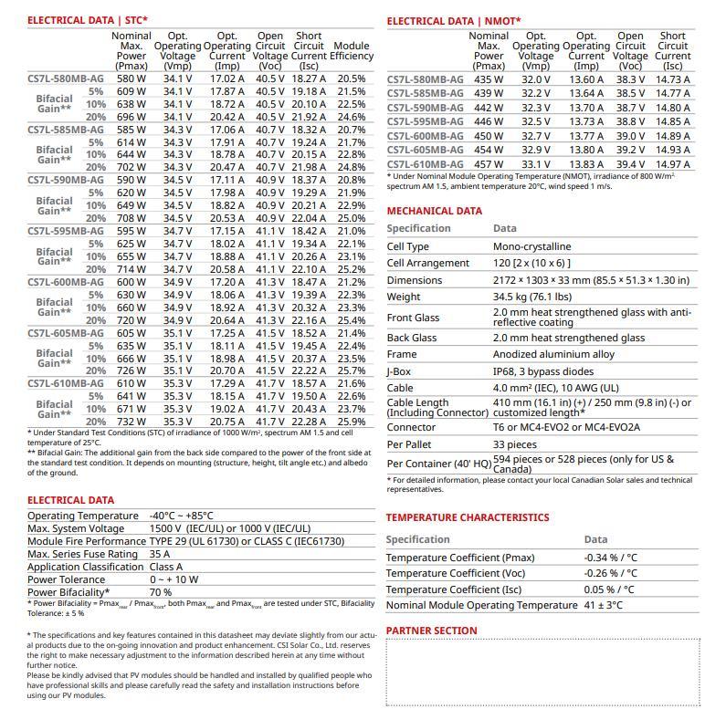 580W 610W Polycrystalline Cell Module Solar Panel