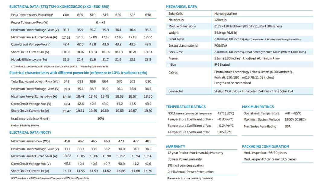 Trina Vertex N-Type Bifacial Dula Glass 600W610W620W630W Mono Solar Module Panel for Factory