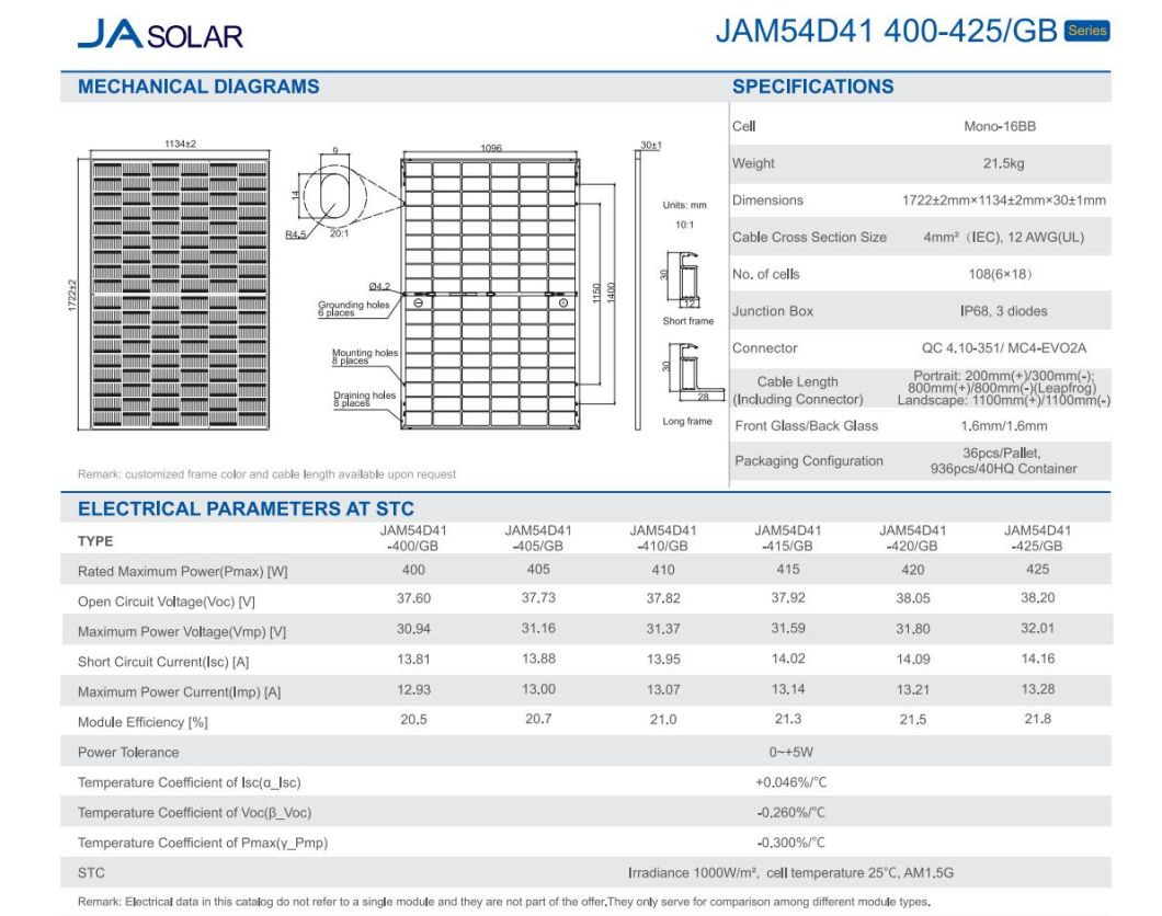 Ja N-Type Bifacial Double Glass 400W405W410W415W420W425W Solar Panel Full Black