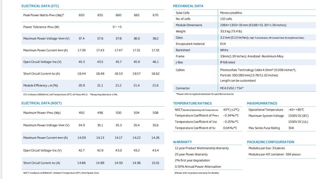 Trina Mono Solar Power Module 650W655W660W665W670W Solar PV Panel for Home