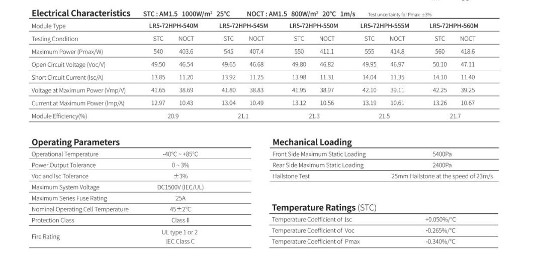 Longi Hi-Mo 5 Mono Perc Solar Panels for PV Plant with Good Cost