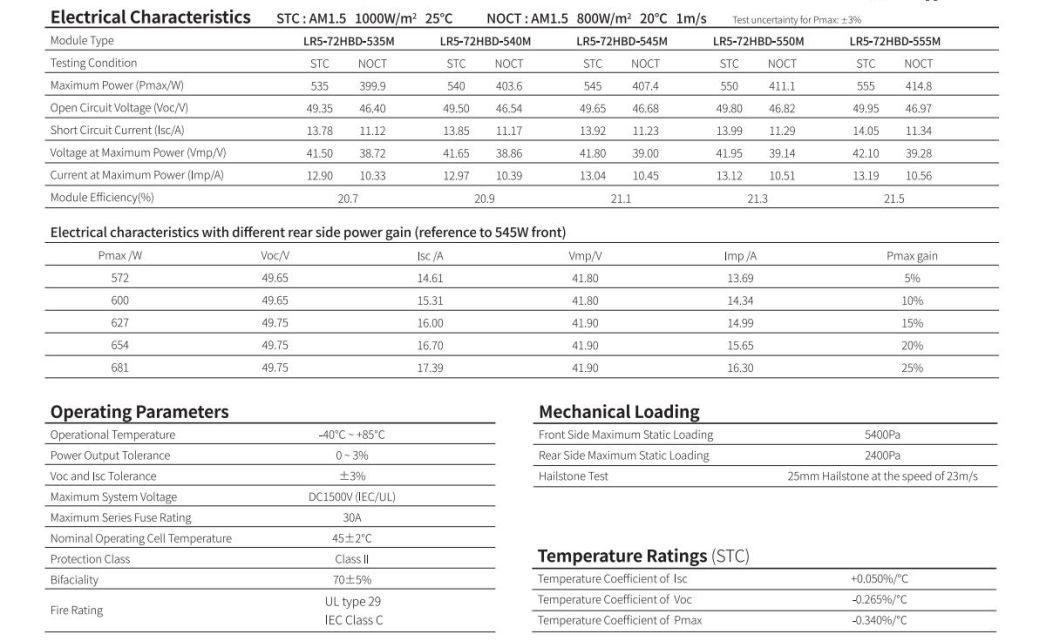 535W 555W Solar Panel Hot Selling China Wholesale Solar Panel Price