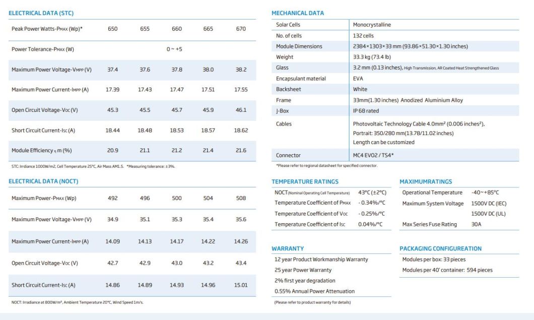 Warehouse in Stock 48V 650W/670W Solar Photovolta Panel Monocrystalline Panel Solar