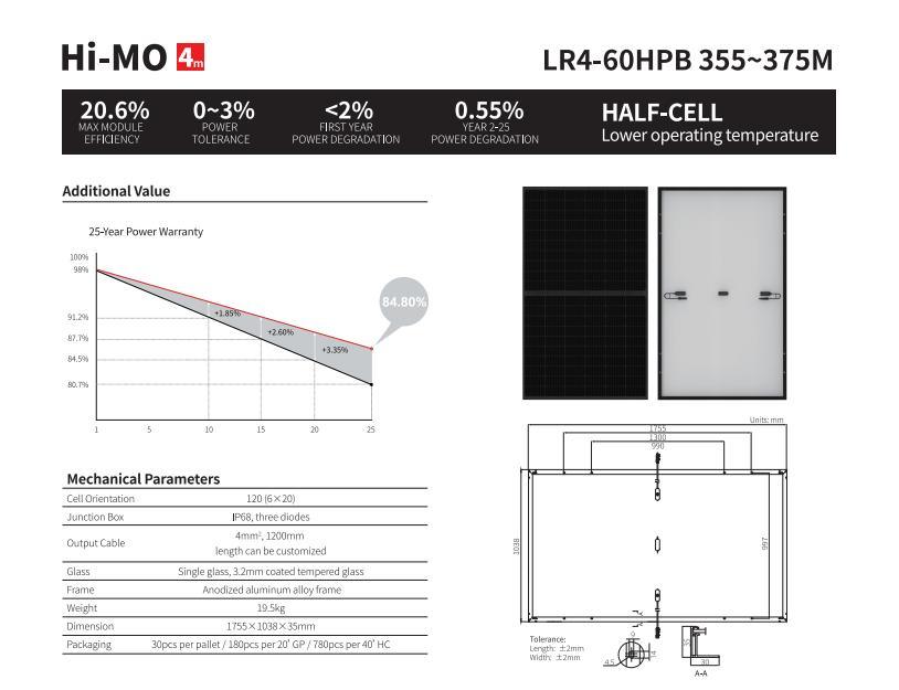 Longi Lr4 355/360/365/370/375W All Black Half-Cut Cell Solar Panel Stock with TUV CE Certificates