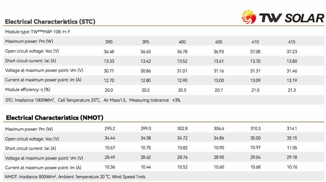 Tier 1 Tw Tongwei Full Black 400W 405W 410W Solar Panel for Solar Energy System