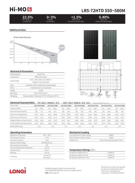 Tier 1 Brand Hi Mo 6 A Grade Longi 560W 565W 570W 580W Bifacial Solar Panel with SGS (COC, PSI)