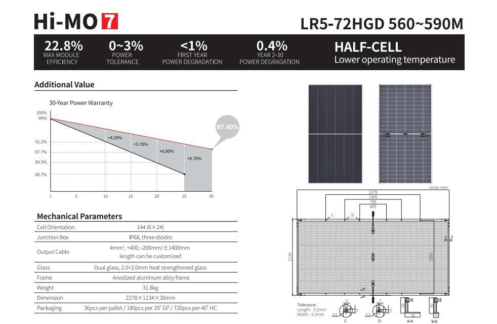 Longi Hi-Mo7 560/565/570/575/580/585/590W Bifacial High Efficiency Solar Panel CE Certification