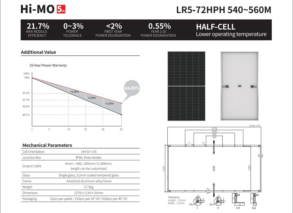 Tier1 Longi Jinko Solar Panels 535W 540W 545W 555W 550W Longi Solar Panel Price