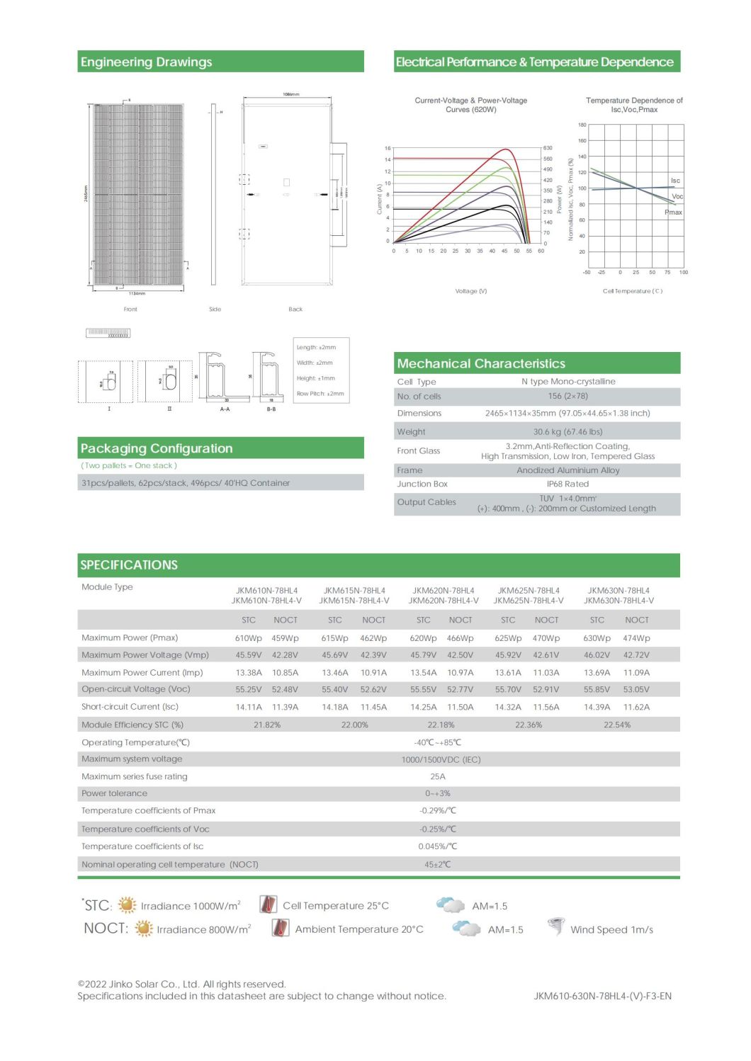 Jinko Efficient Black Half Sliced Monocrystalline Silicon Black 610W 630W Solar Panel
