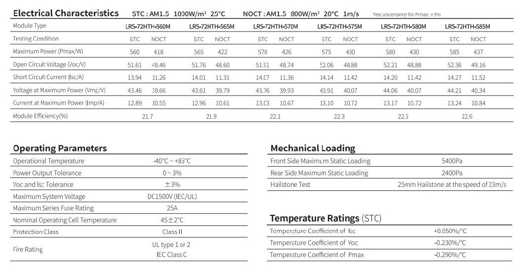 Longi PV Solar Panels 560W565W570W575W580W585W Mono Solar Modules
