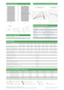 Jinko Bifacial N Type Ja Longi Trina Dmegc Dinghui 565W 570W 580W Solar Panel for Home with CE TUV