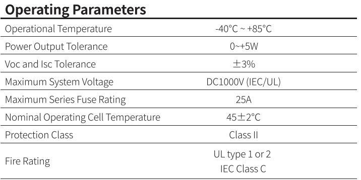 China Longi 400W All Black Jinko Ja Trina Canadian A Grade 410W Solar Panels in Rotterdam Warehouse