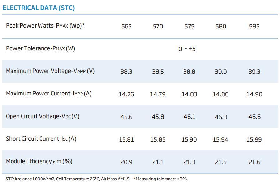 China Trina 565W 570W 580W A Grade Monocrystalline Solar Panels for Solar Energy System