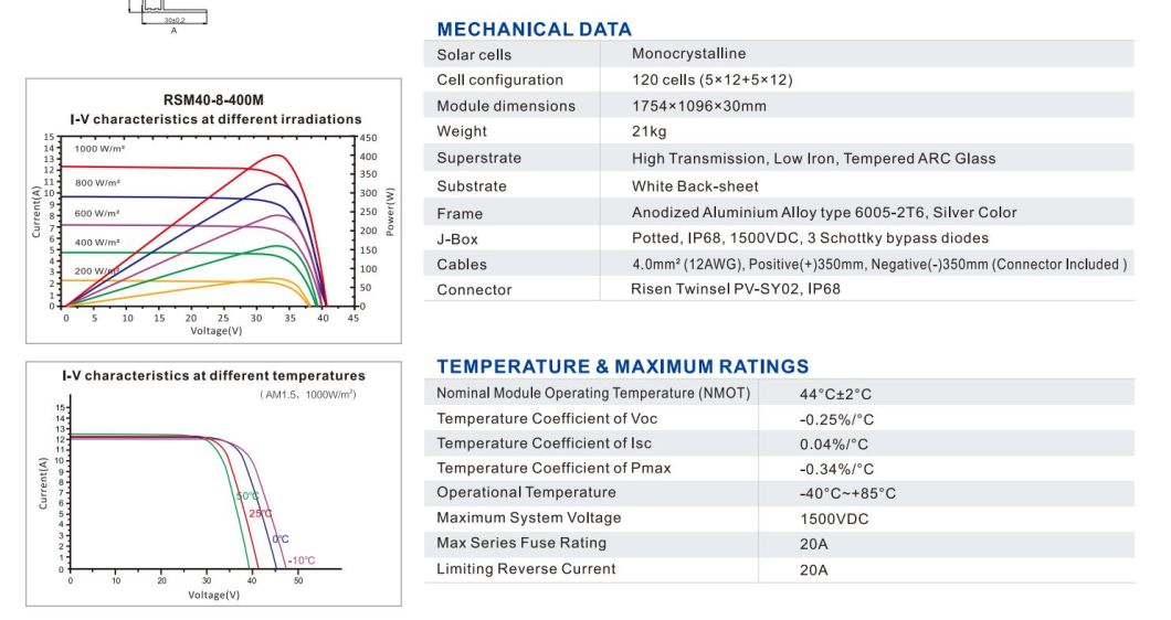 Risen Solar Tier 1 Brand 9bb Half Cut Solar Panel 405W 410W Bifacial Solar Power Panel
