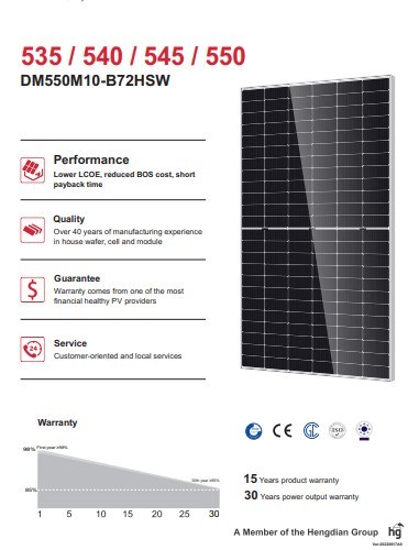 Dmegc A Grade PV Modules Monocrystalline Wholesale Cheap Panels