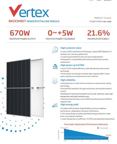 Trina 600W 650W 660W 670watt Solar Panels with Bracket System New Arrival