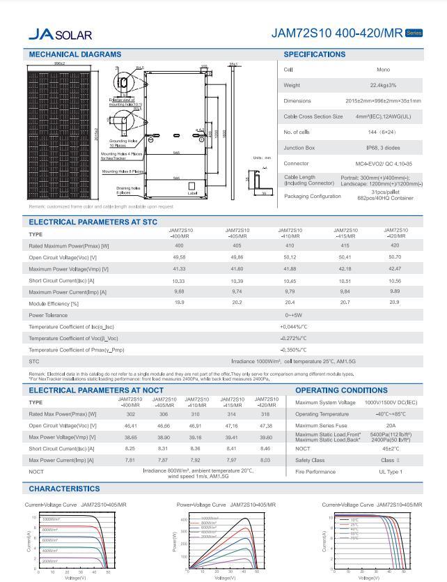 Ja/Longi/Jinko/Trina Tier 1 Monocrystalline Panneau Solaire Panel380W 400W 410W 420W 450wall Black