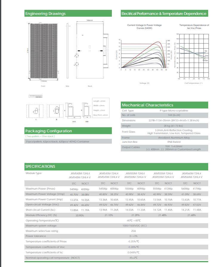 Longi/Ja/Jinko/Trina/Jinko540W545W550W555W High Efficiency Half Cells Solar Power Panels Price