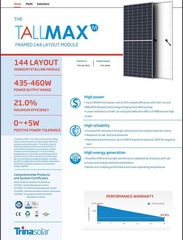 Half Cell PV Modules Perc Mono 430/440/450/480W 144cells Solar Panel Factory Price