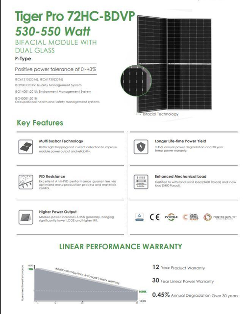 Jinko Solar Panel 530W 535W 540W 545W 550W Tiger PRO Mono Perc Solar Panel for Solar System
