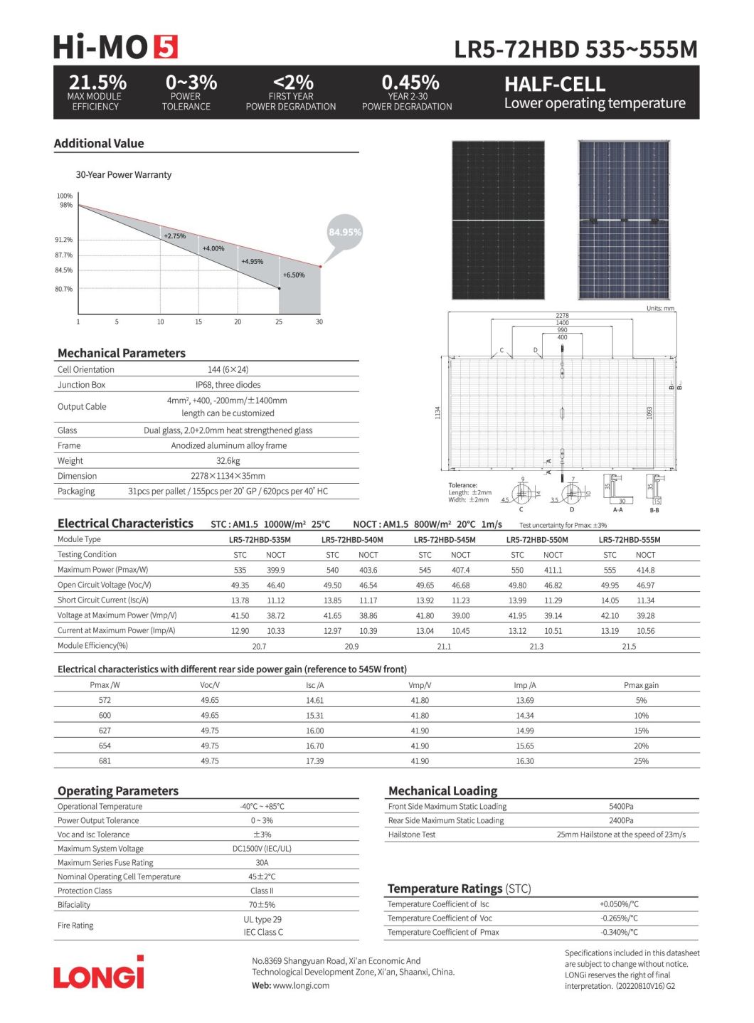 Solar Panels Longi 540 W