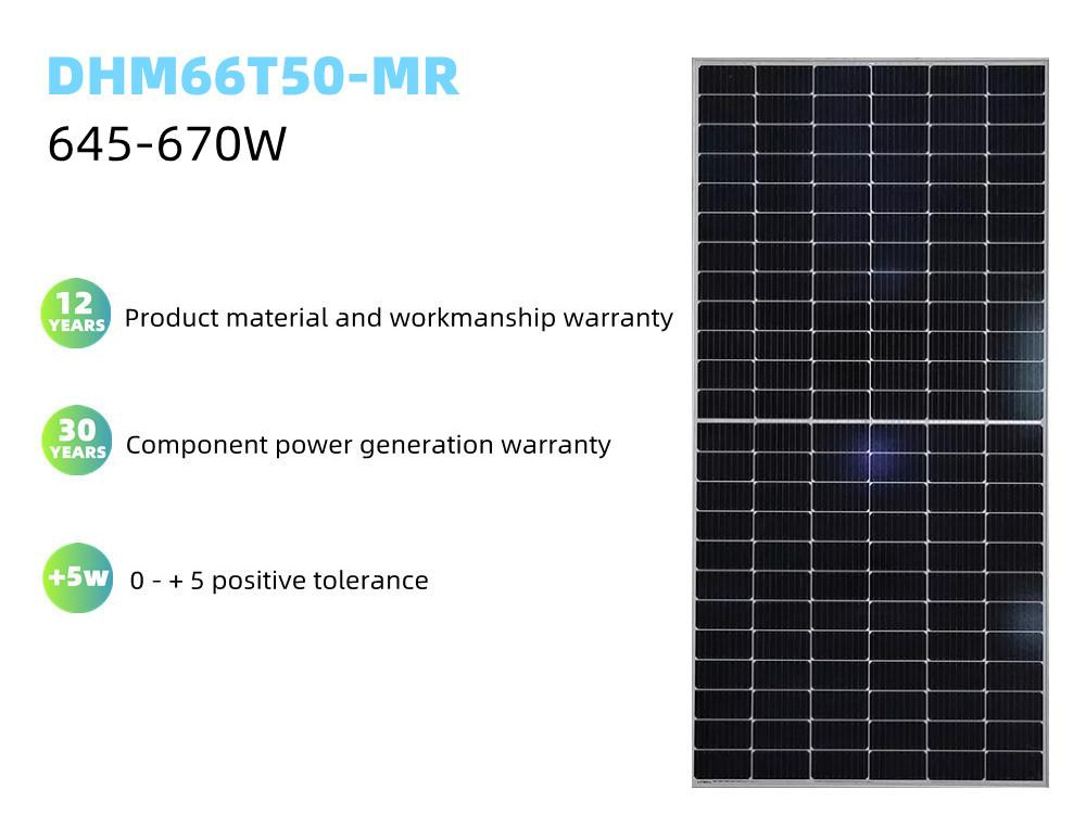 Jinko Neo 600W Mono Bifacial PV Solar Panel 605W 610W 615W 620W 625W Solar Panels Free Shipping