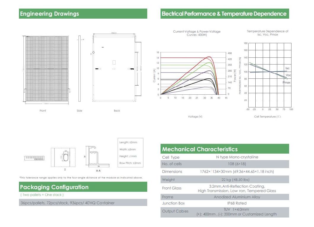 Custom 440W Folding Panel Single Crystal High Power High Efficiency Anti-Crystal Solar Panel