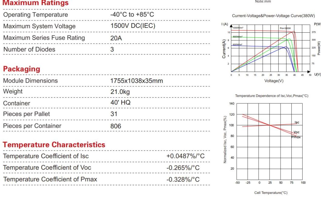 Hot Selling China Wholesale 380W Solar Panel Price